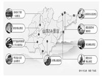 山東5A景區(qū)全部承諾不漲價 3A景區(qū)不排除漲價可能